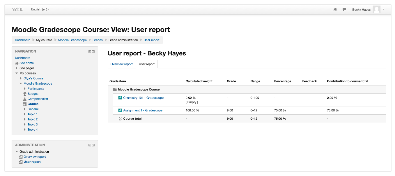 Student viewing Gradescope grades on Moodle Grades page