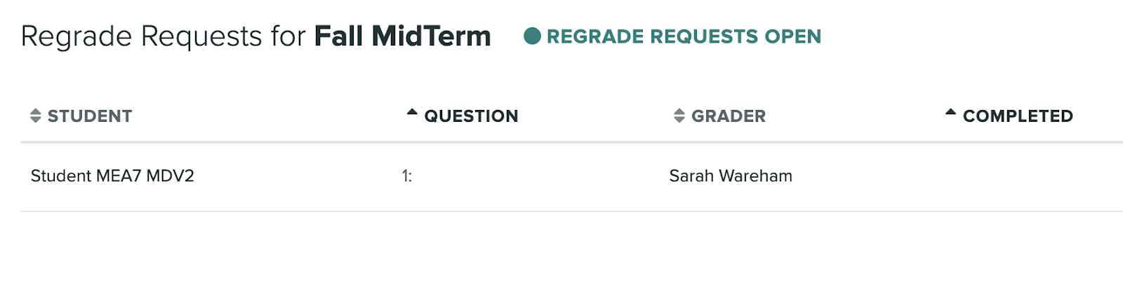 Regrade Request page with anonymized student